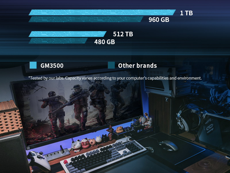 Predator Solid State Drive